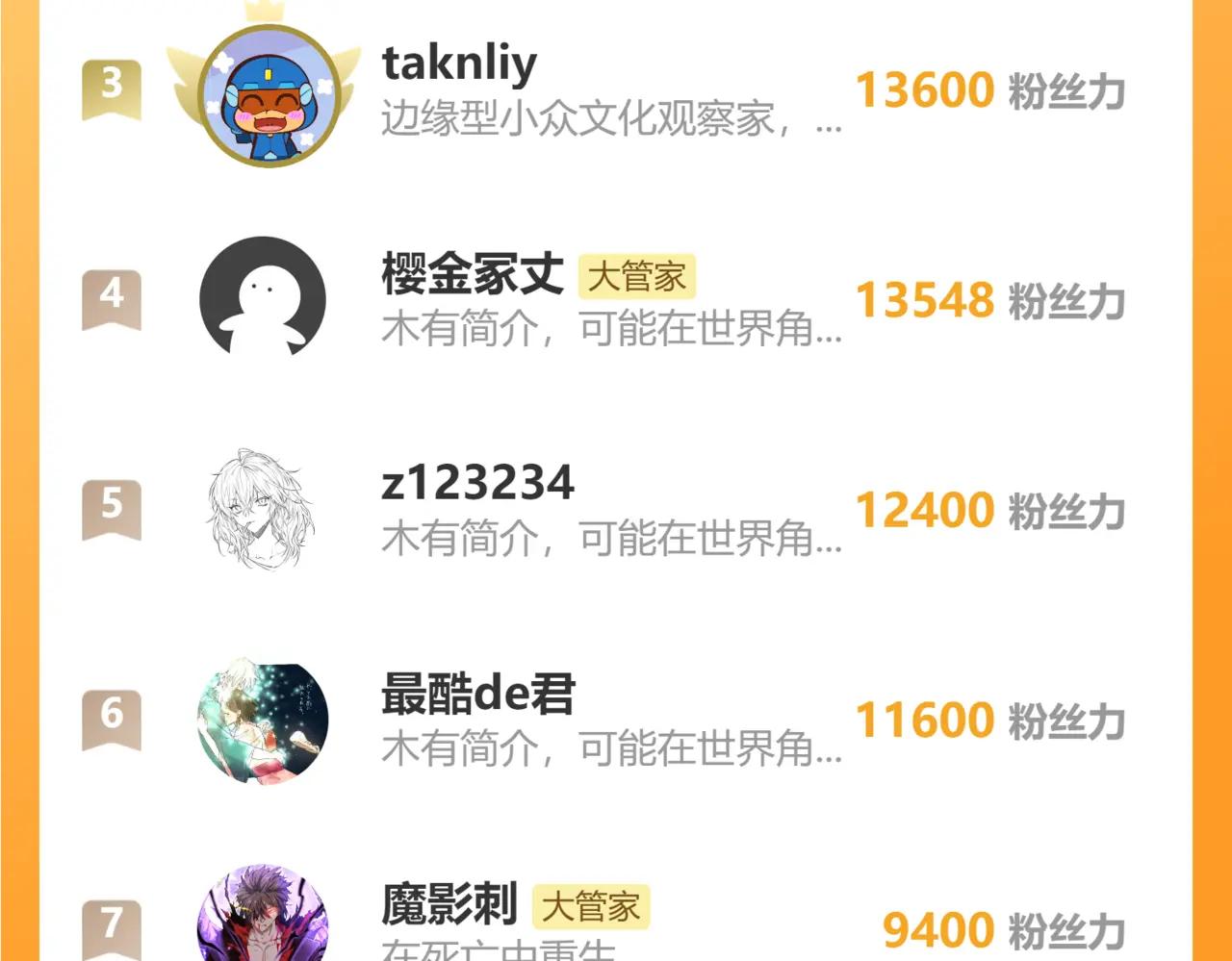 第623话 鼓舞 第122页