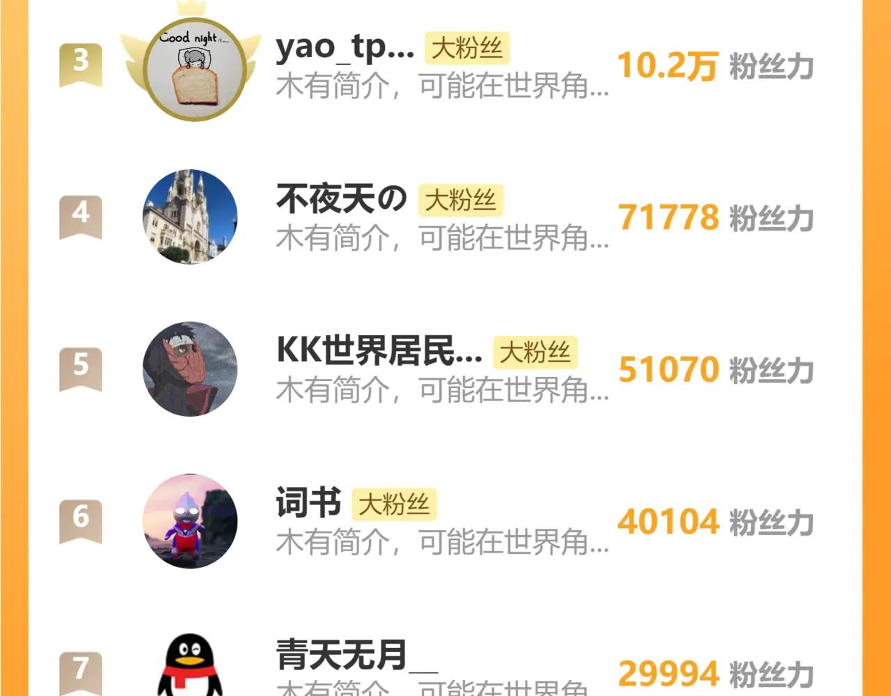 第583话 怪物 第116页