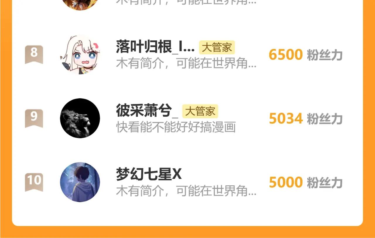 第709话 太清领域 第118页