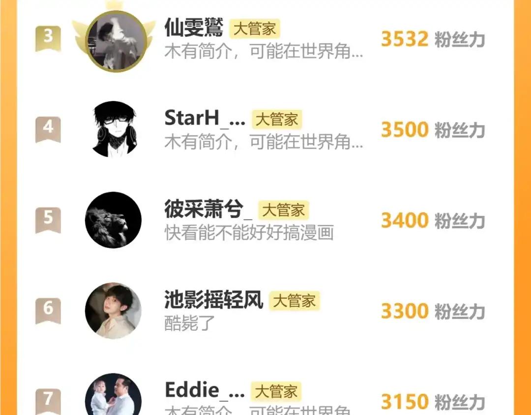 第886话 怀疑 第92页