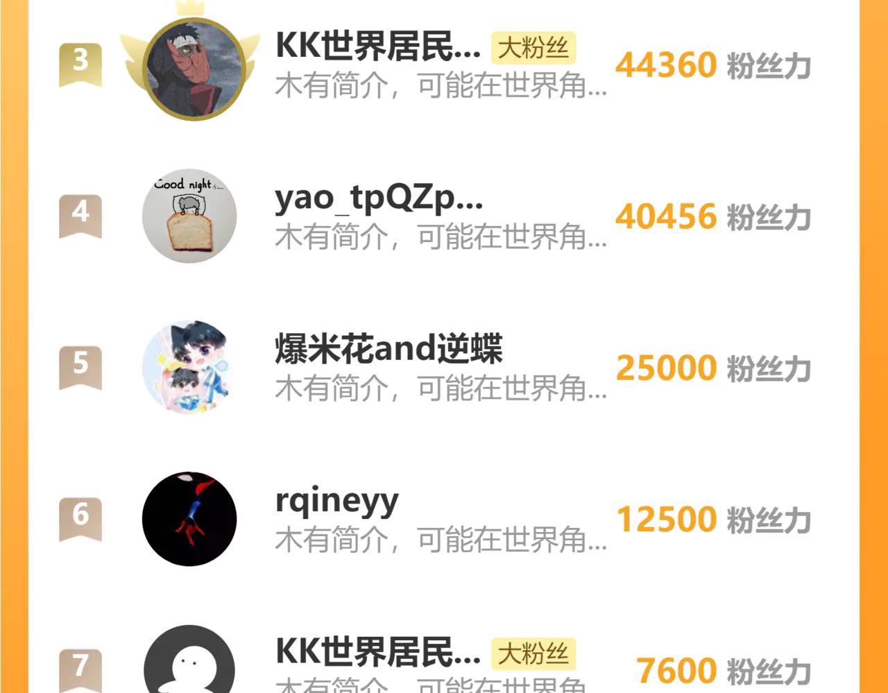 第577话 寻死之人 第128页