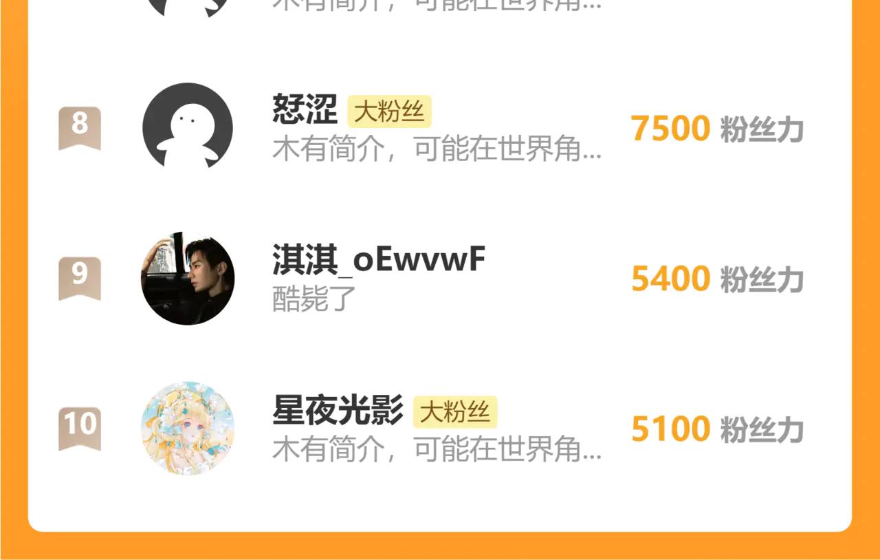 第577话 寻死之人 第129页