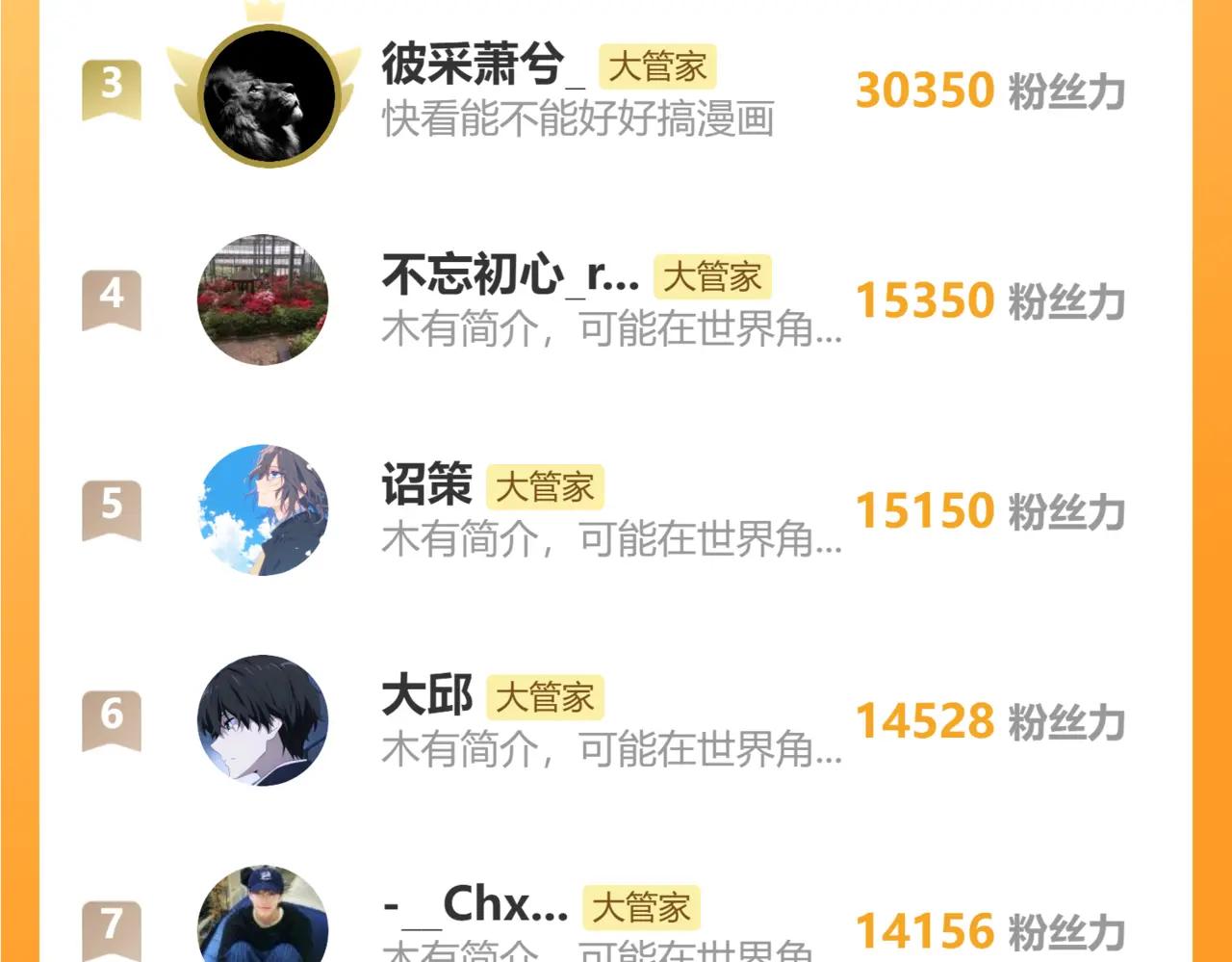 第666话 宿命的对手出现了 第113页