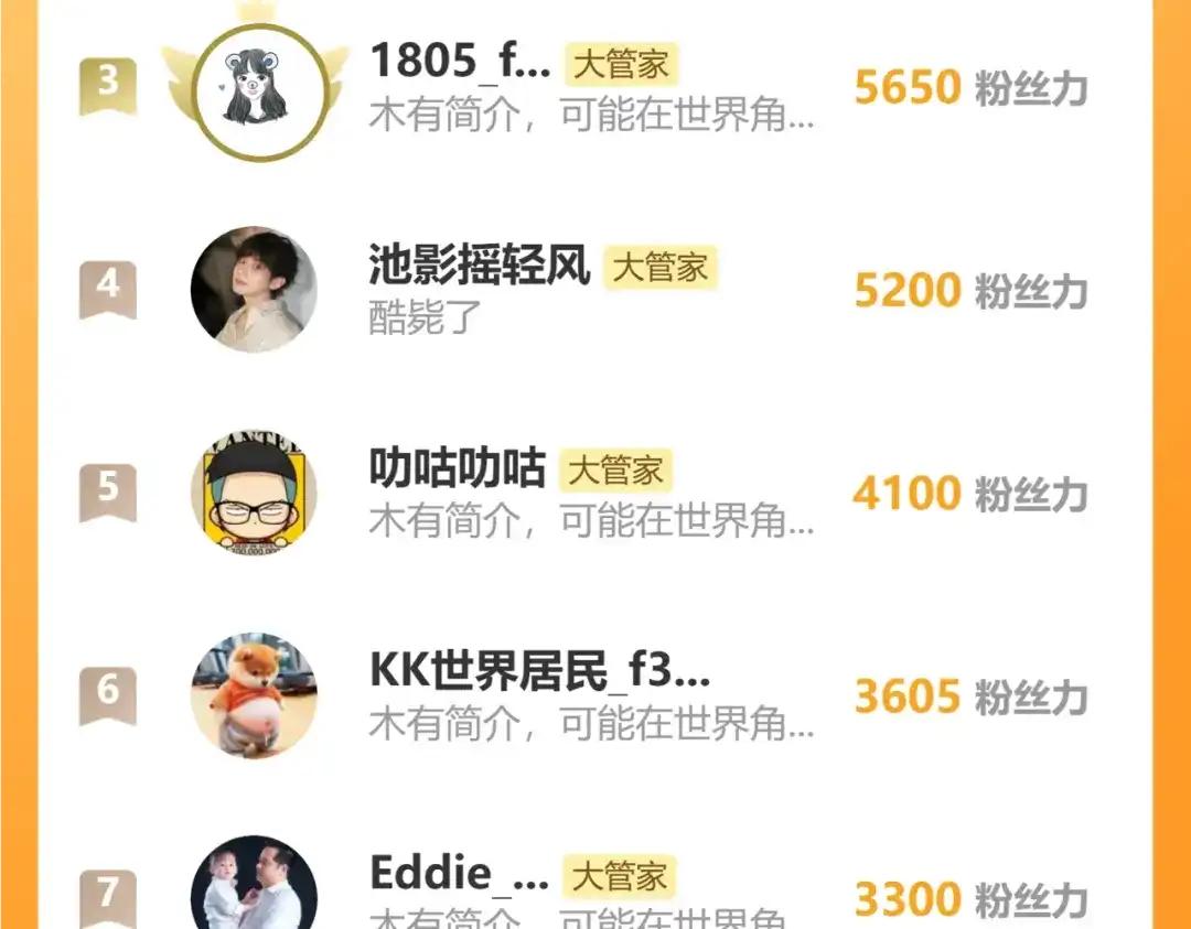 第845话 才两百 第117页