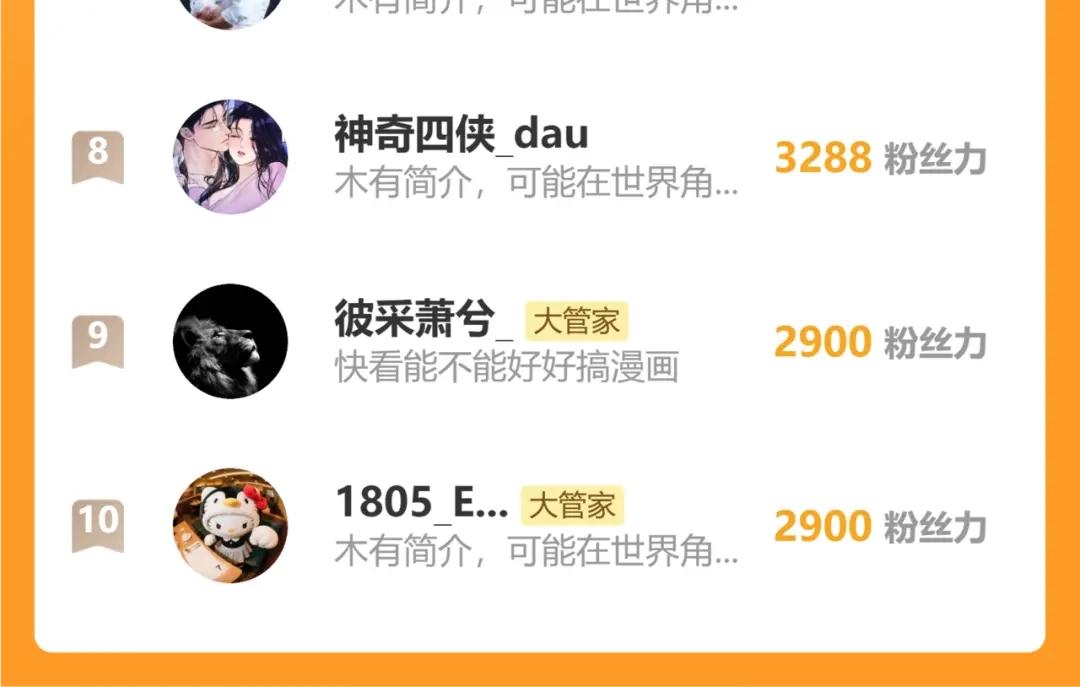 第845话 才两百 第118页