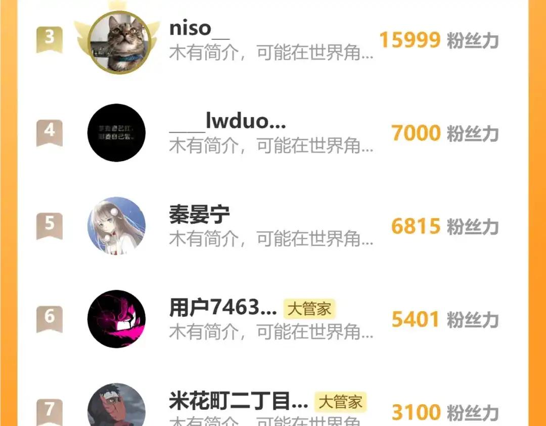 第860话 第三个 第105页