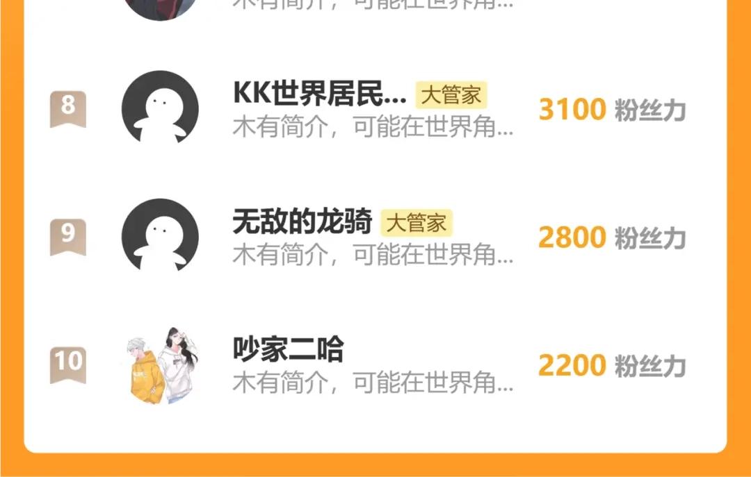 第860话 第三个 第106页