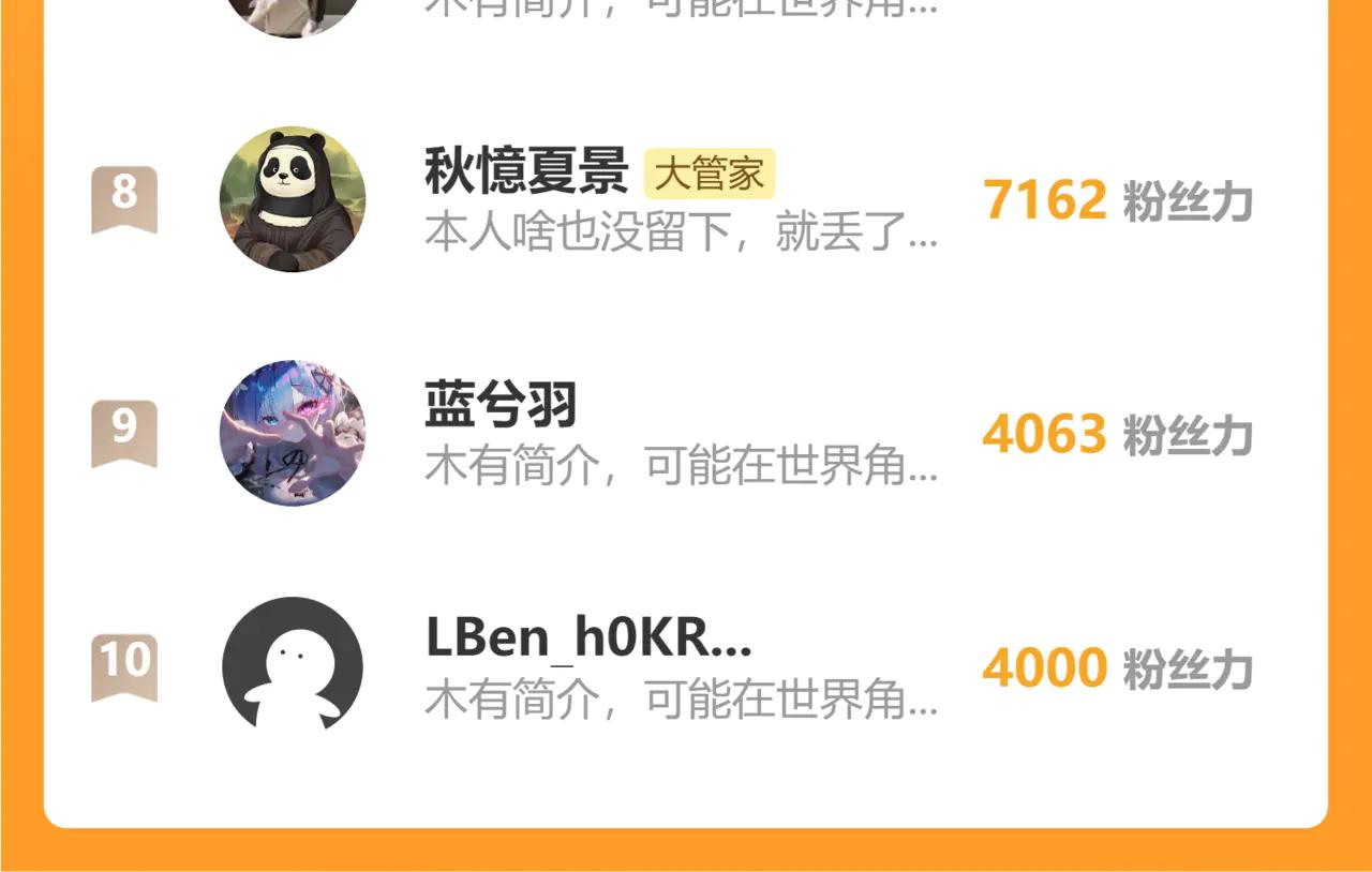 第598话 通关奖励 第120页