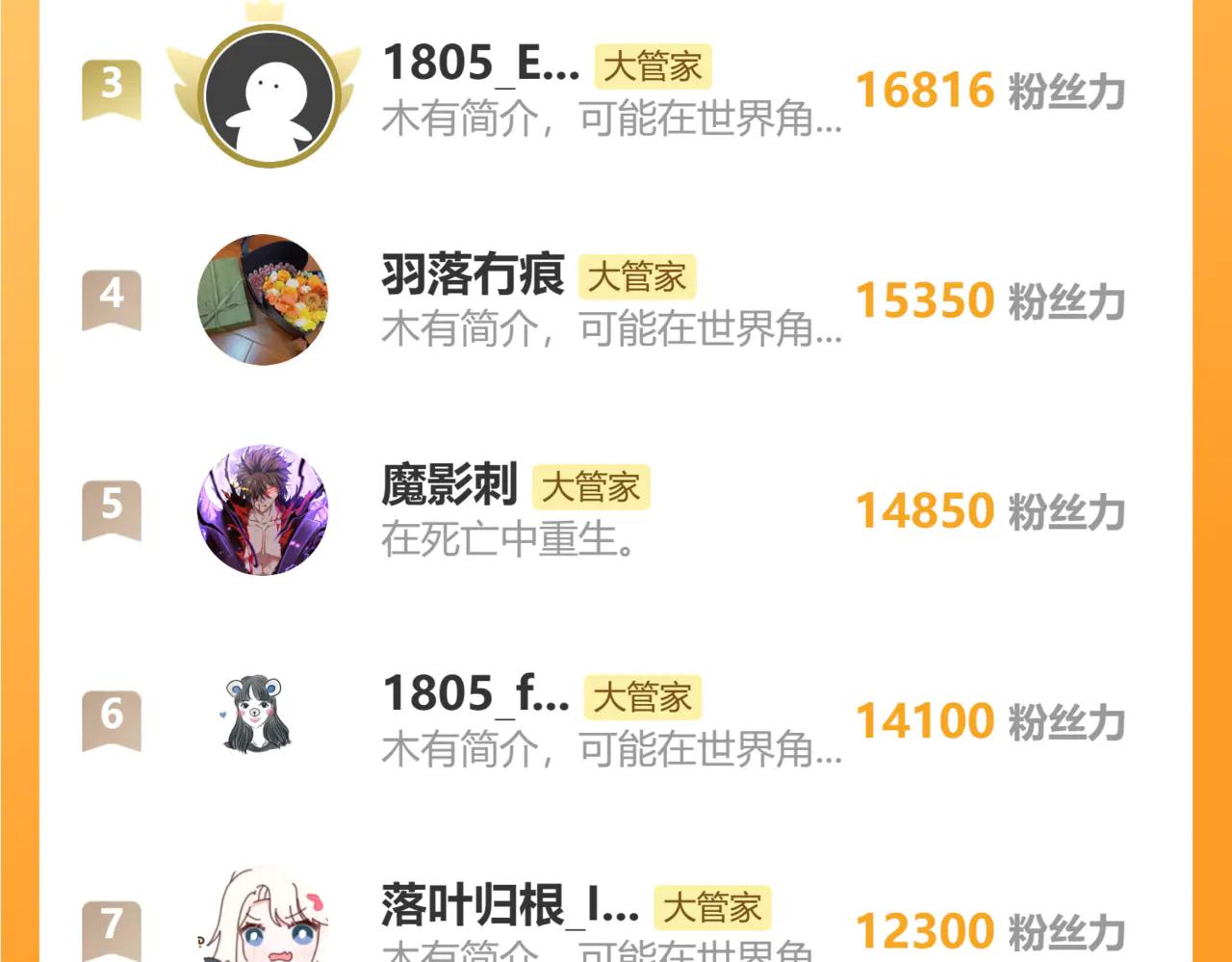 第700话 卓凡认真系列 第127页