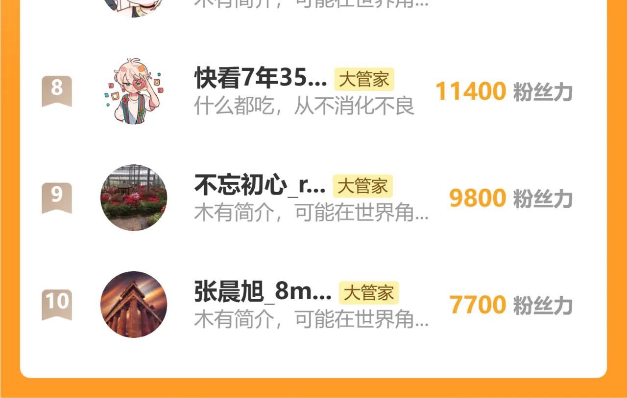 第700话 卓凡认真系列 第128页