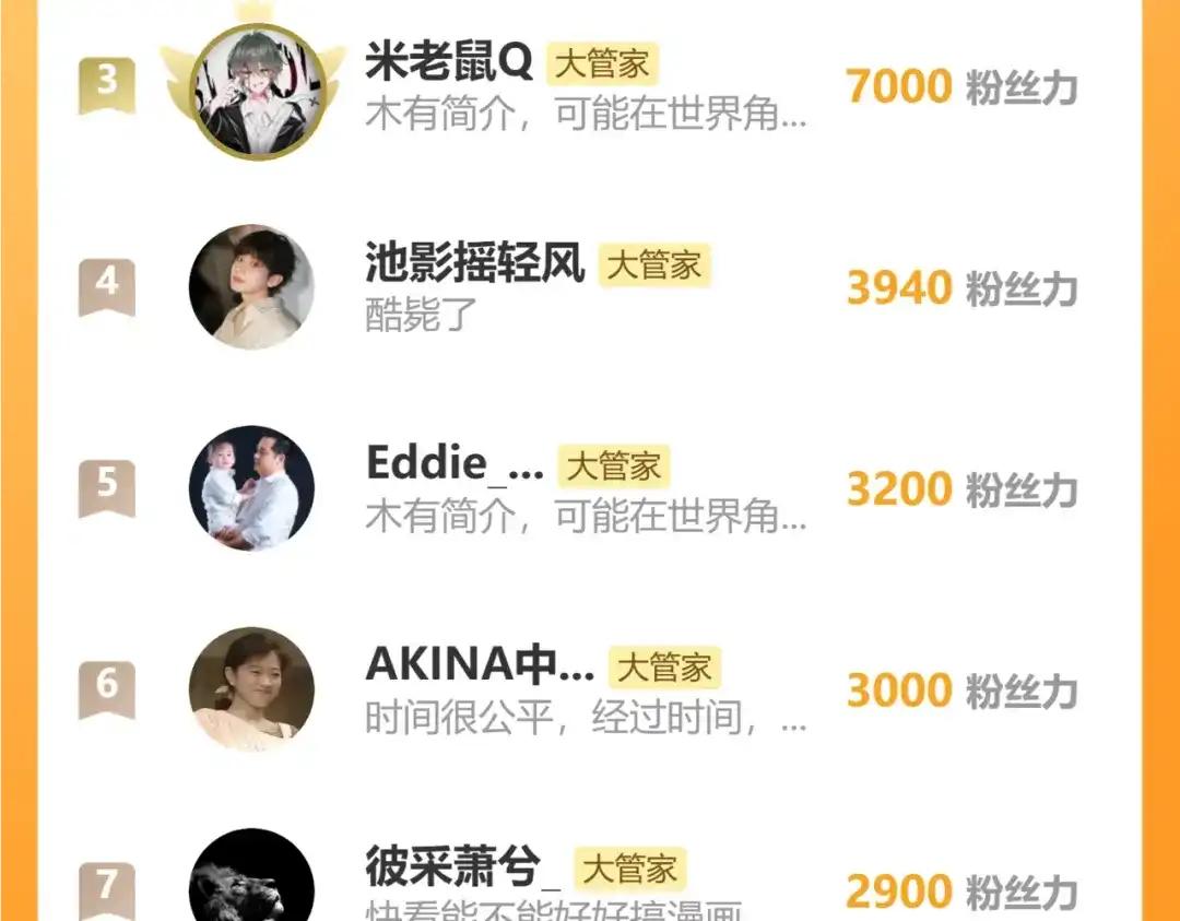 第842话 不对劲的六王爷 第94页