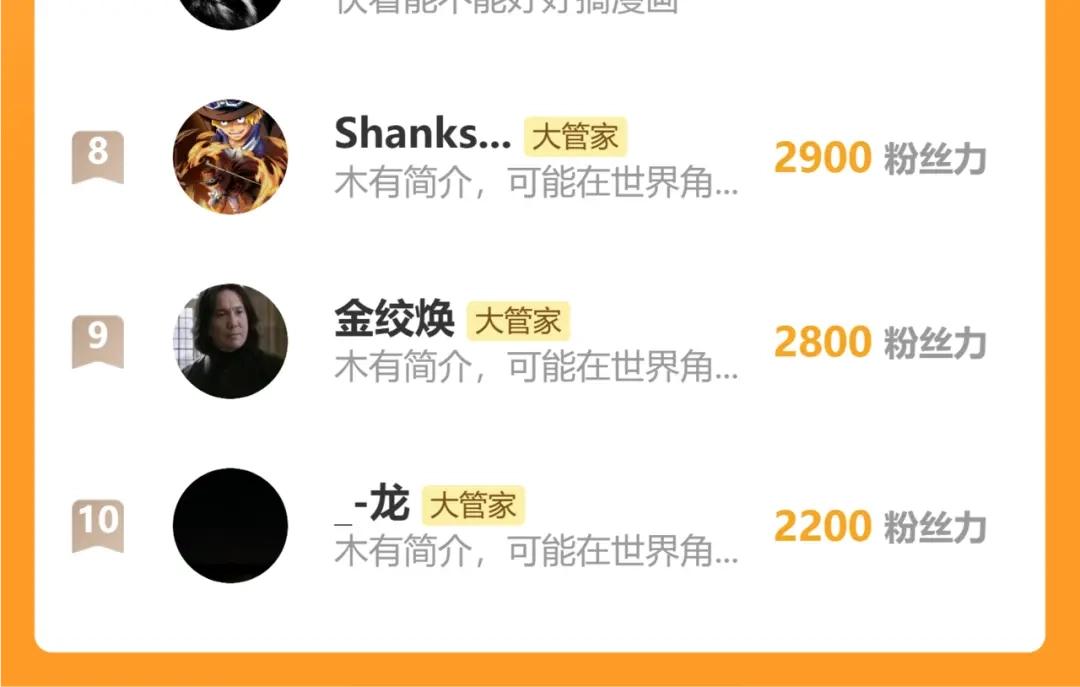 第842话 不对劲的六王爷 第95页