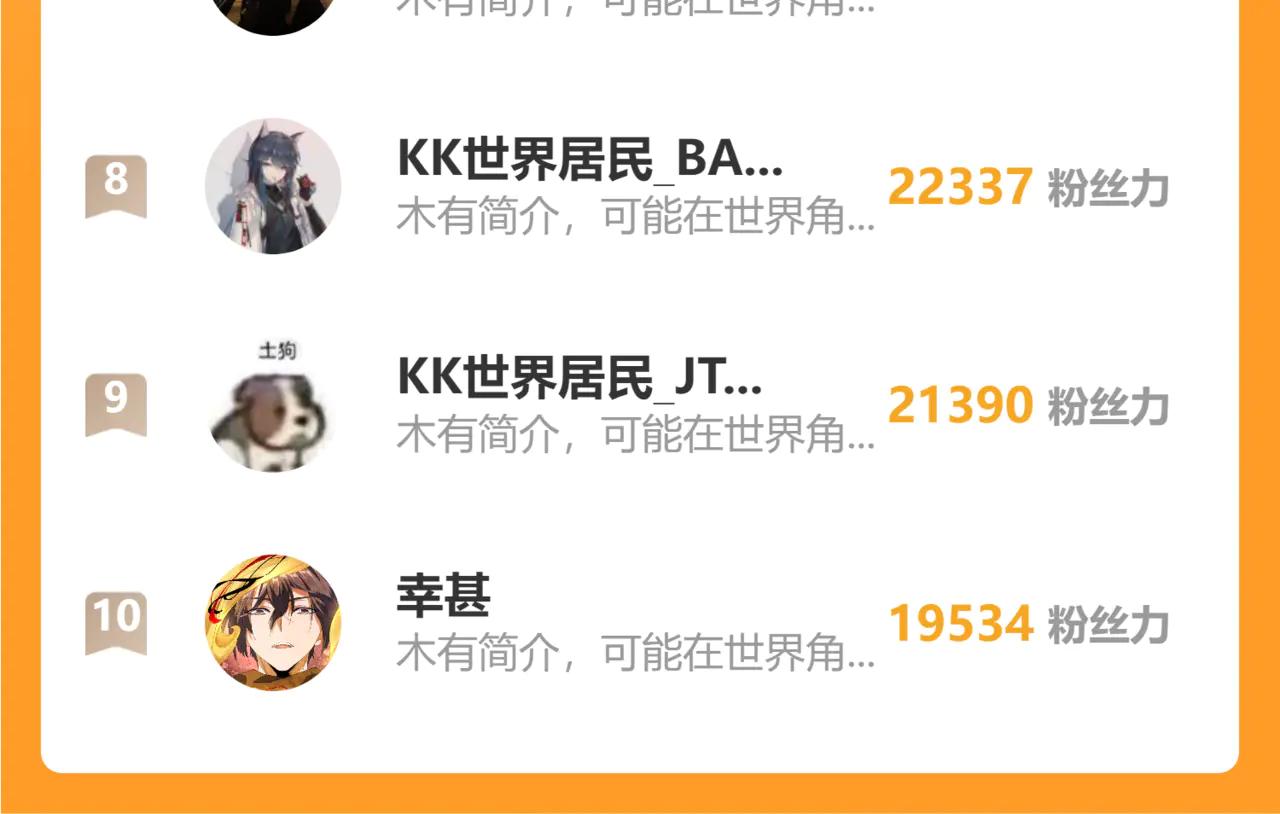 第641话 炎魔 第110页