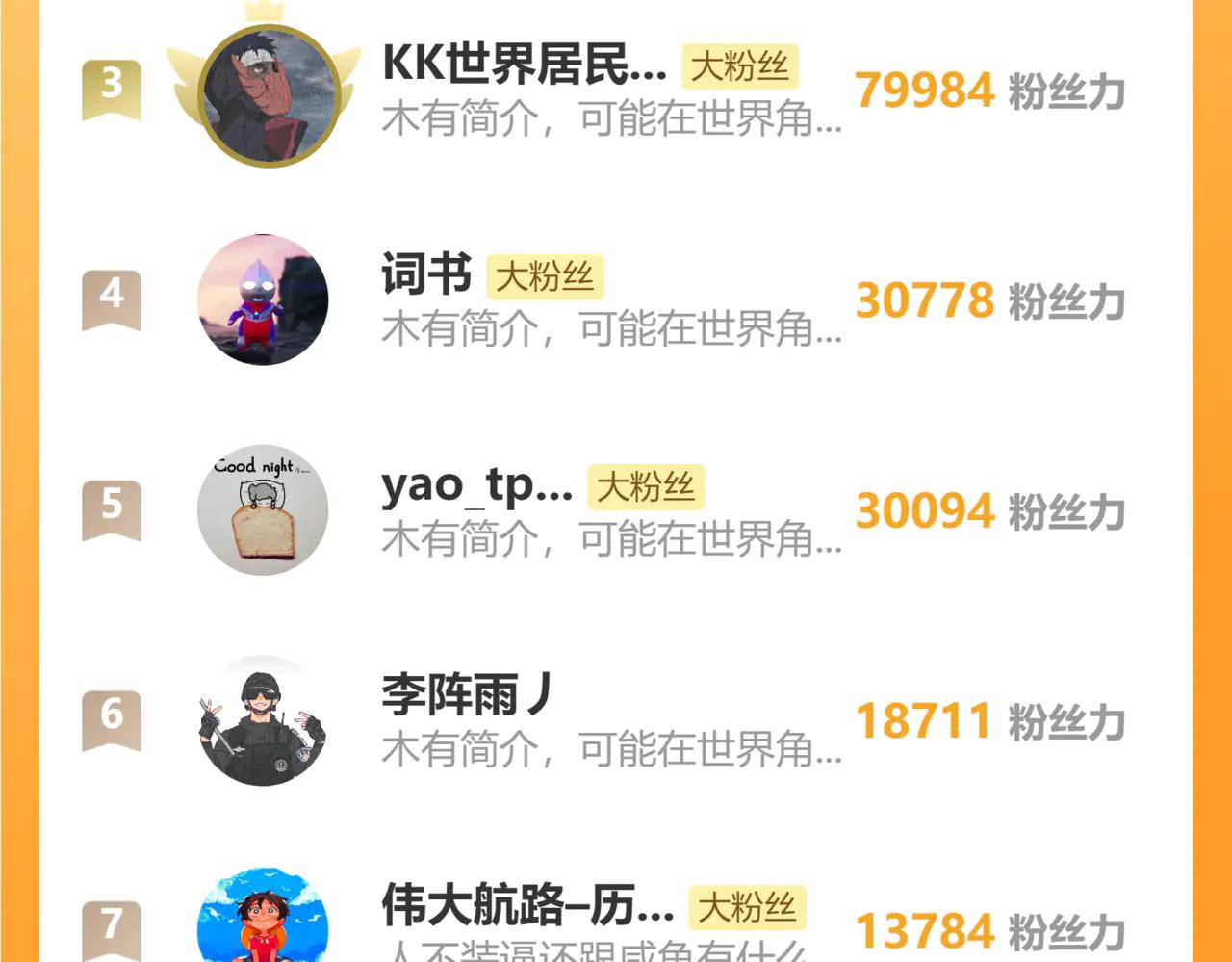 第586话 抢人 第122页