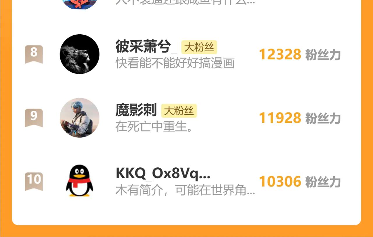 第586话 抢人 第123页