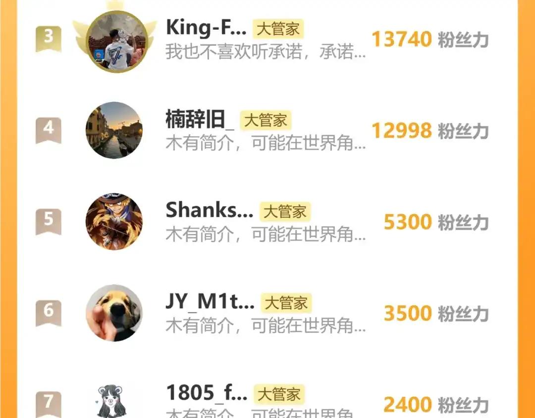 第854话 无家可归 第105页