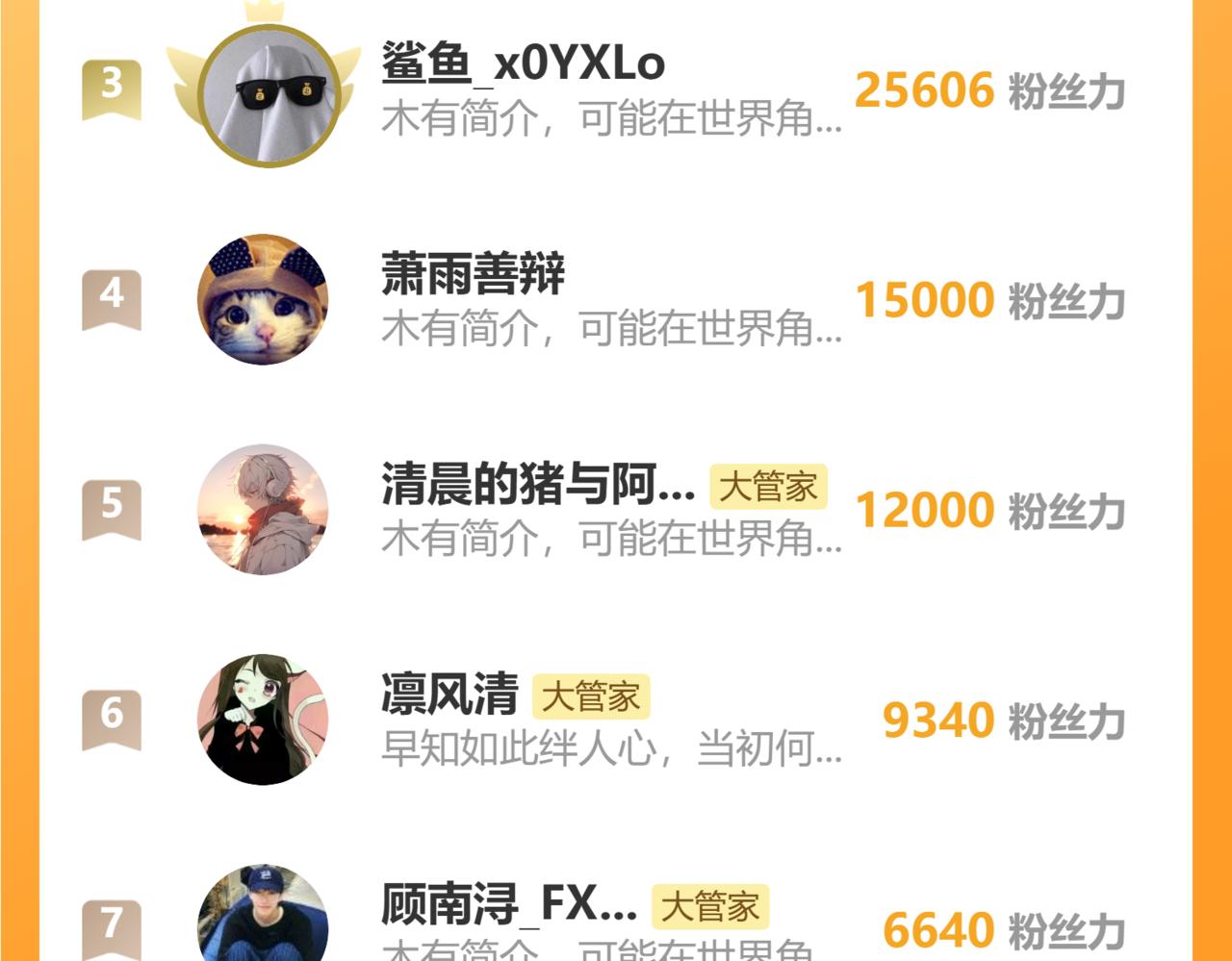 第781话 他就是大供奉 第109页