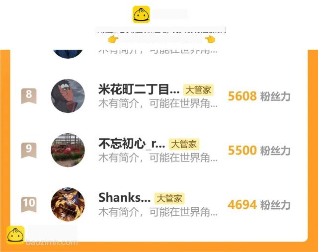 第781话 他就是大供奉 第110页