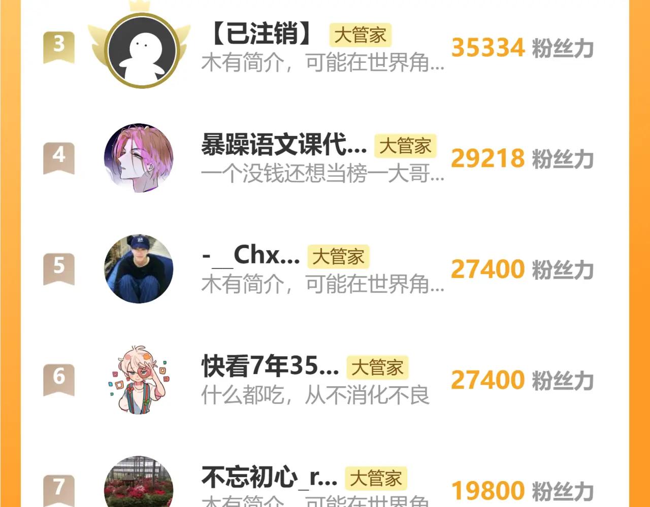 第684话 碾压 第141页