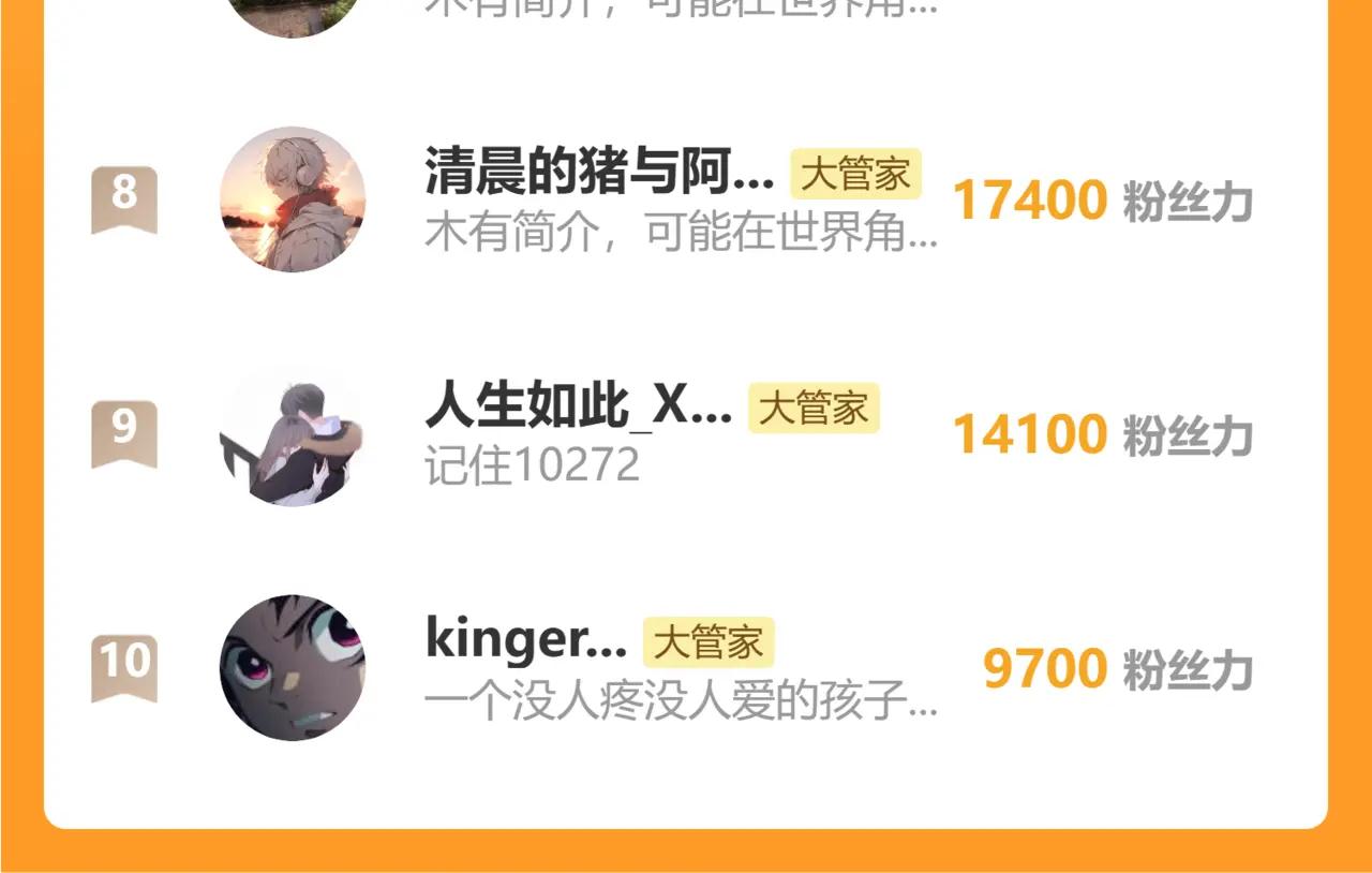 第684话 碾压 第142页