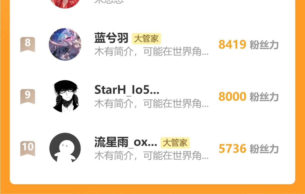 第629话 邪无月的底气 第128页