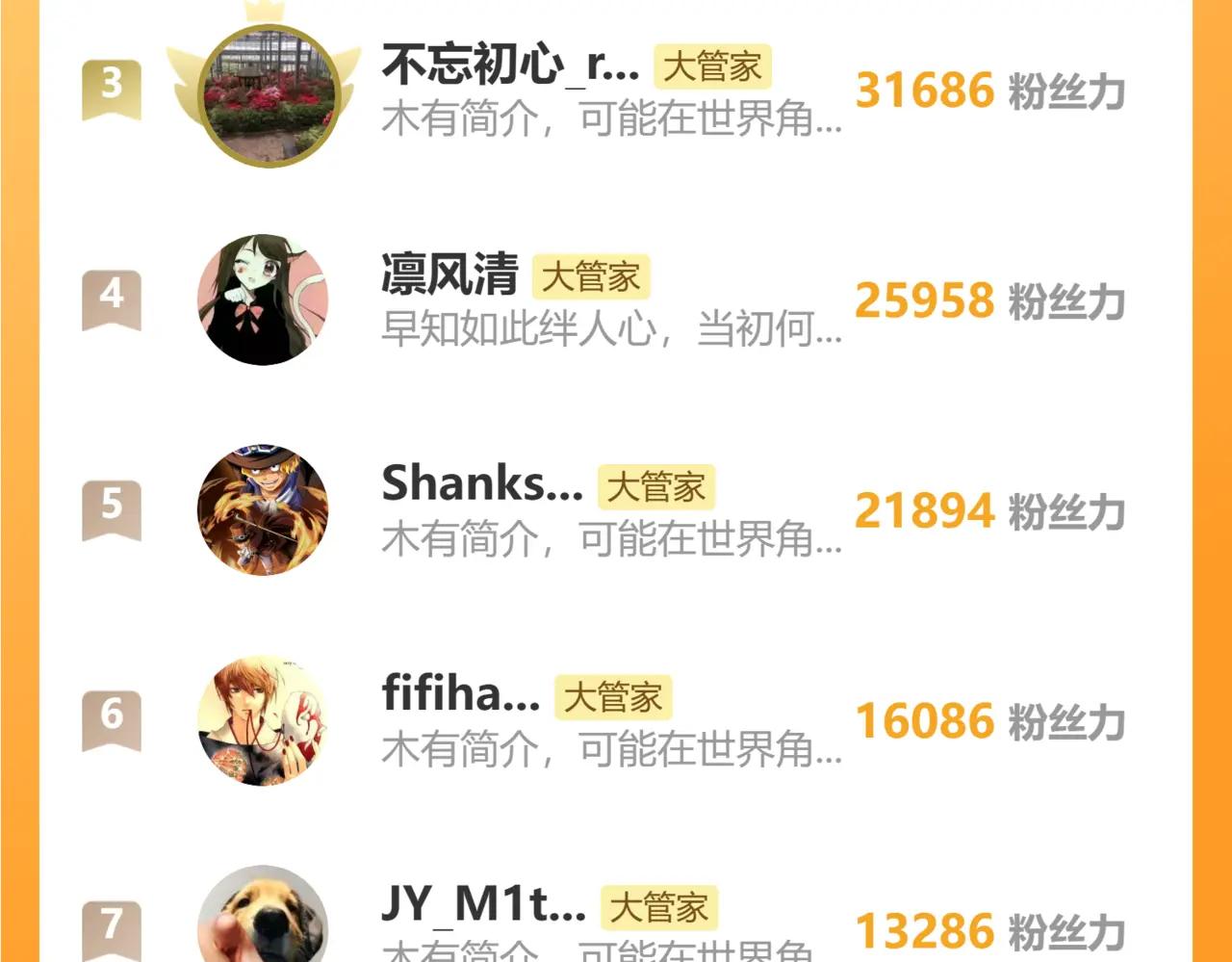 第729话 战术性撤退 第148页