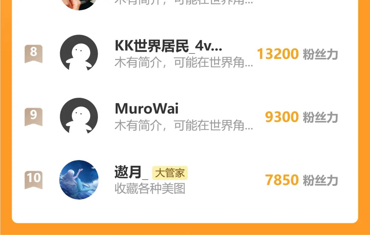 第729话 战术性撤退 第149页