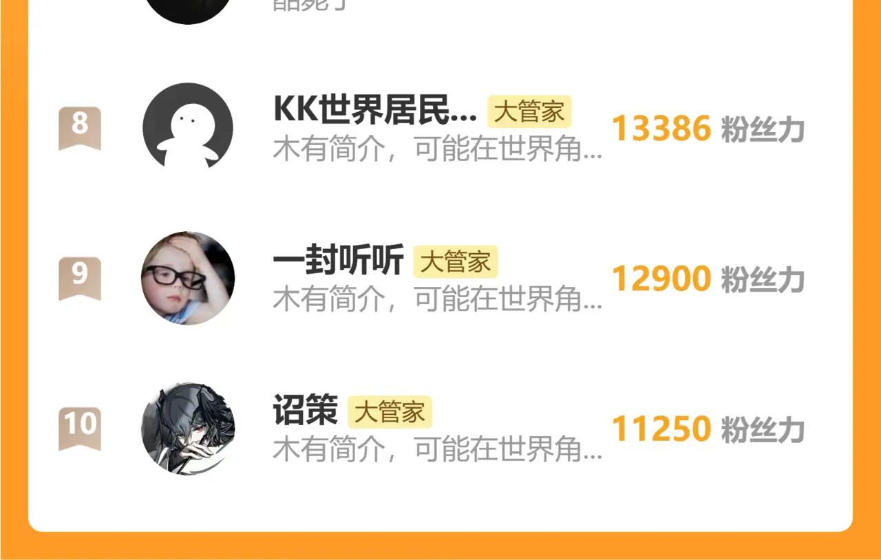 第723话 焚天金龙王 第153页