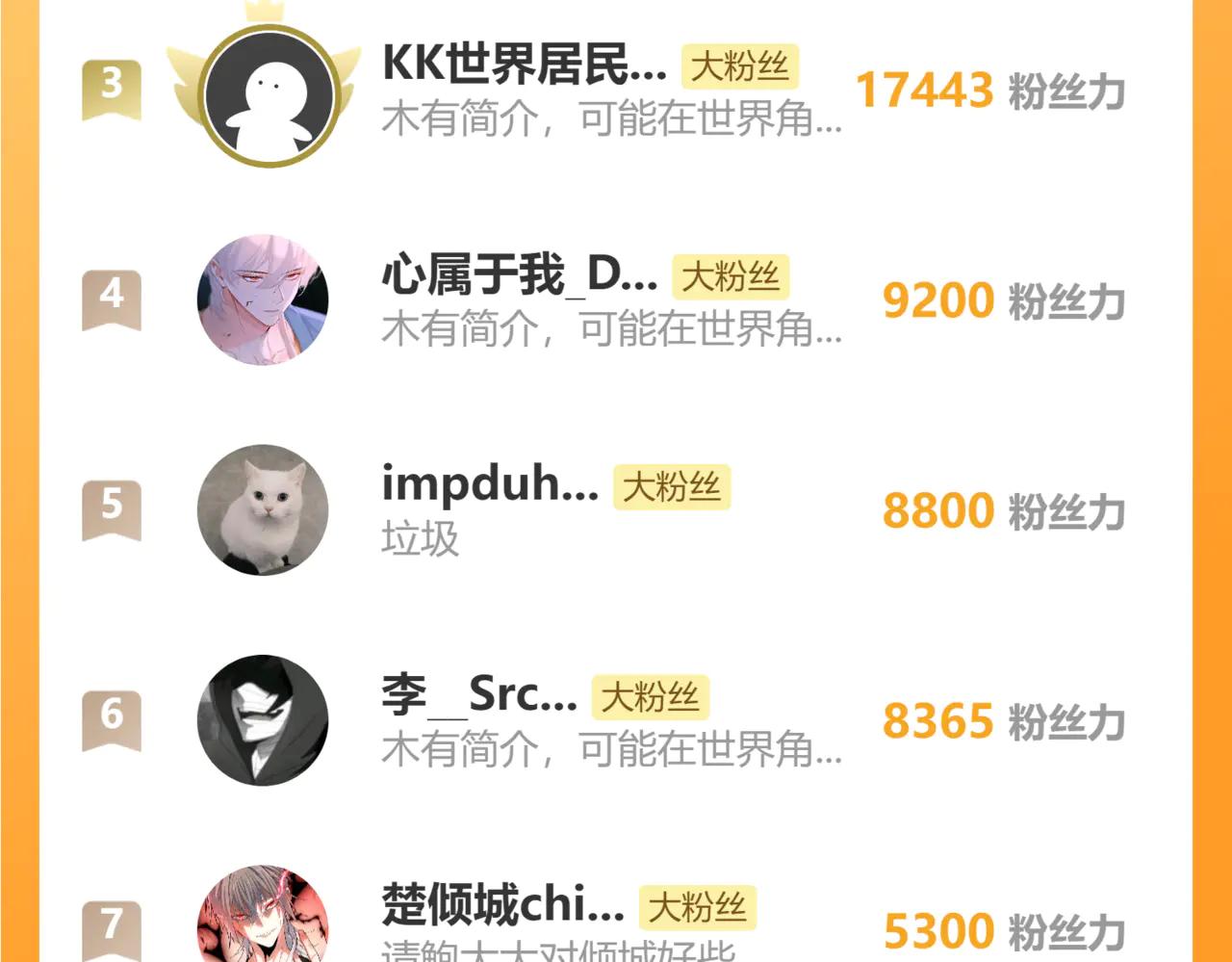 第580话 内门大比开始 第135页