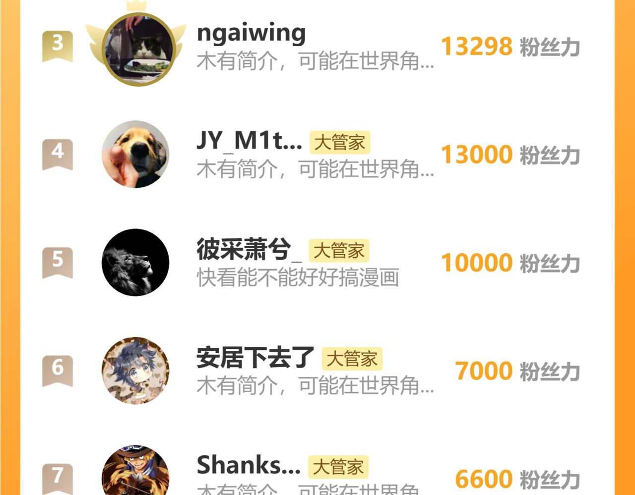 第792话 冷无常的担忧 第98页
