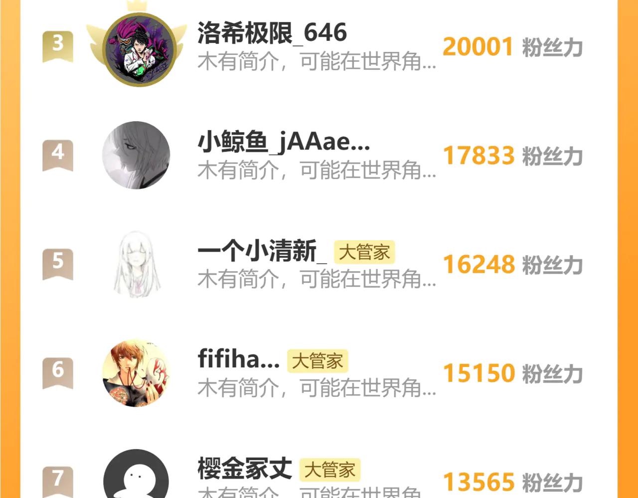 第638话 老魔头的乐趣 第110页