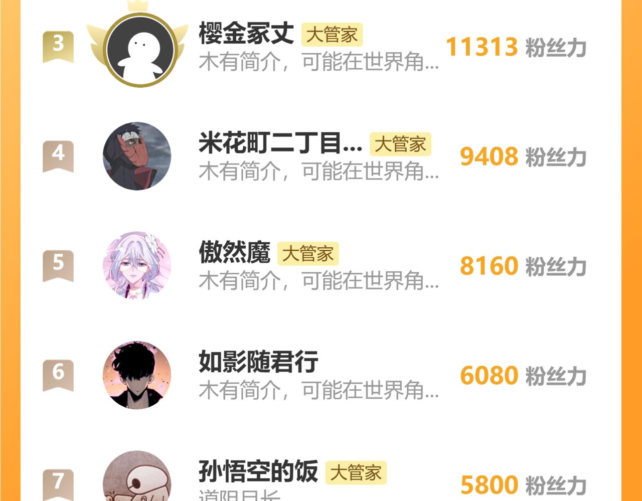 第819话 十帝十道 第129页