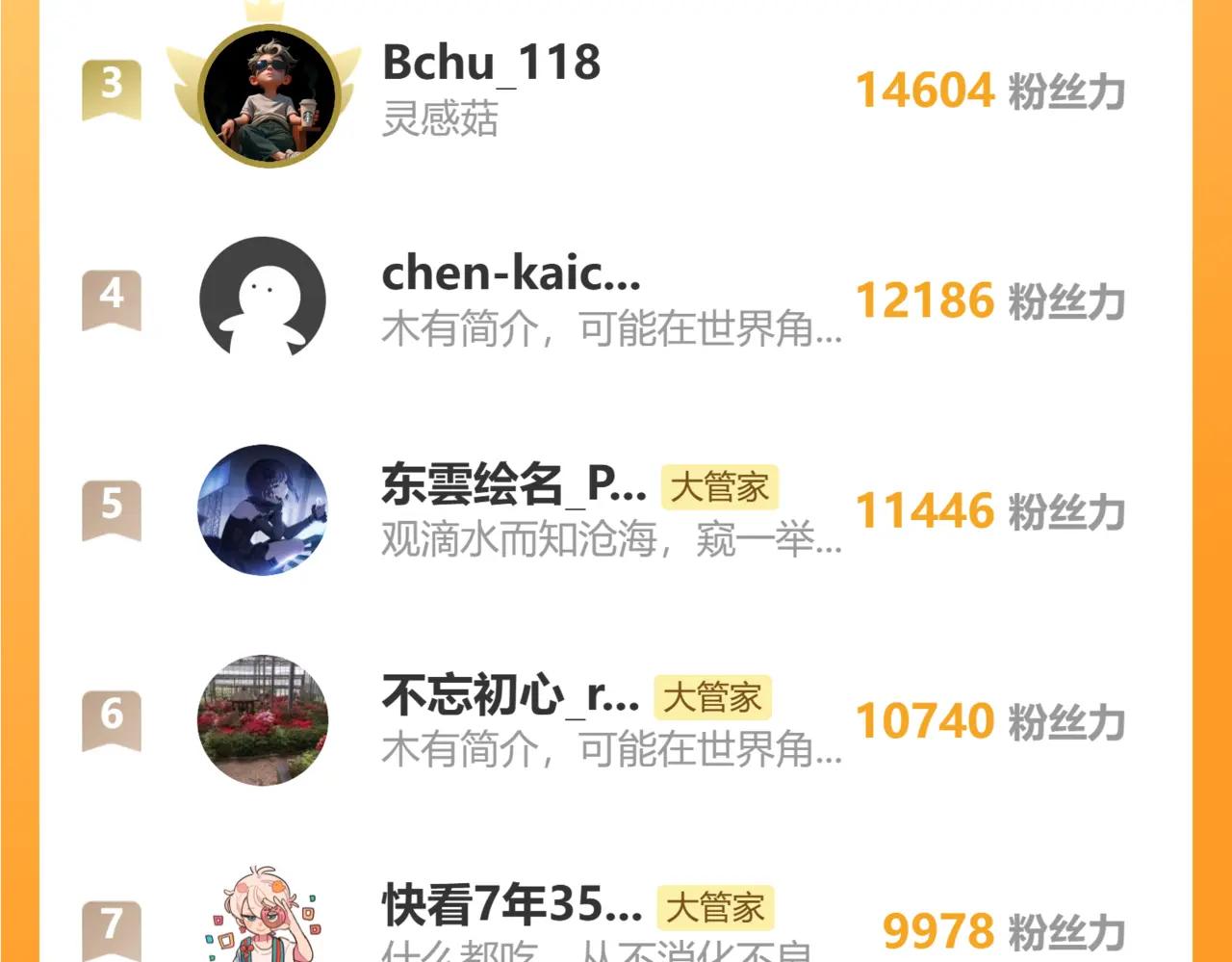 第690话 车轮战 第116页