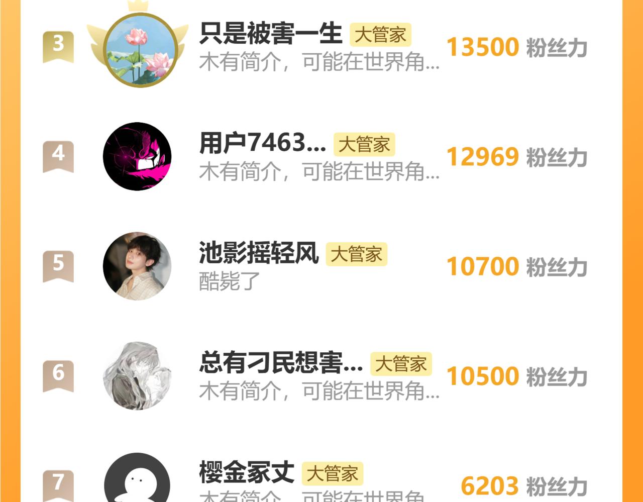 第822话 灭世的力量 第119页