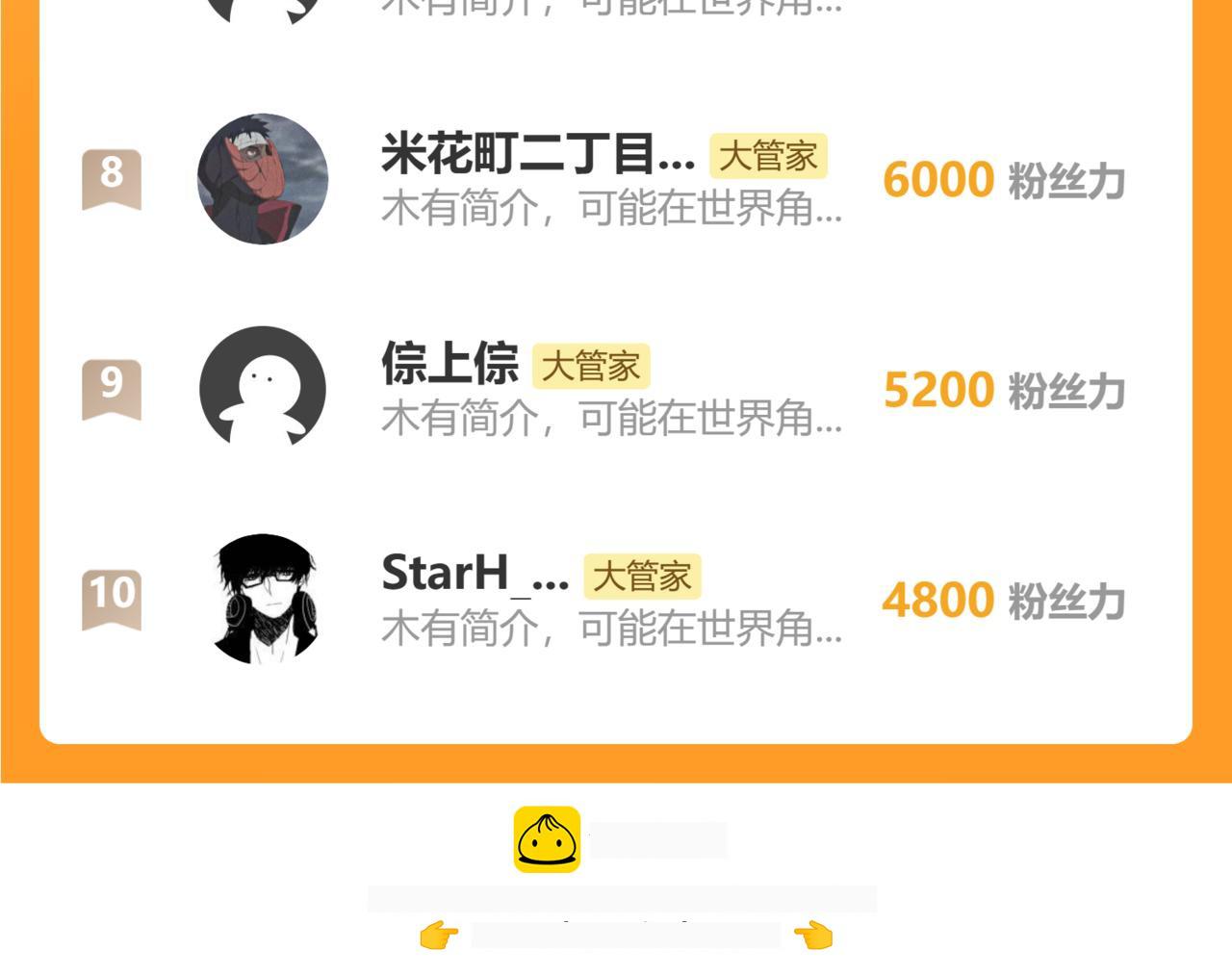 第822话 灭世的力量 第120页