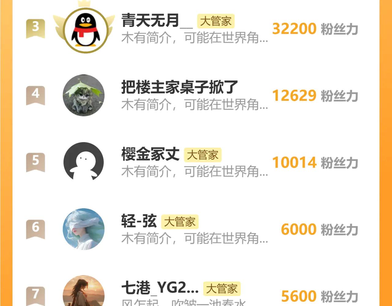 第595话 外门第一高手 第102页