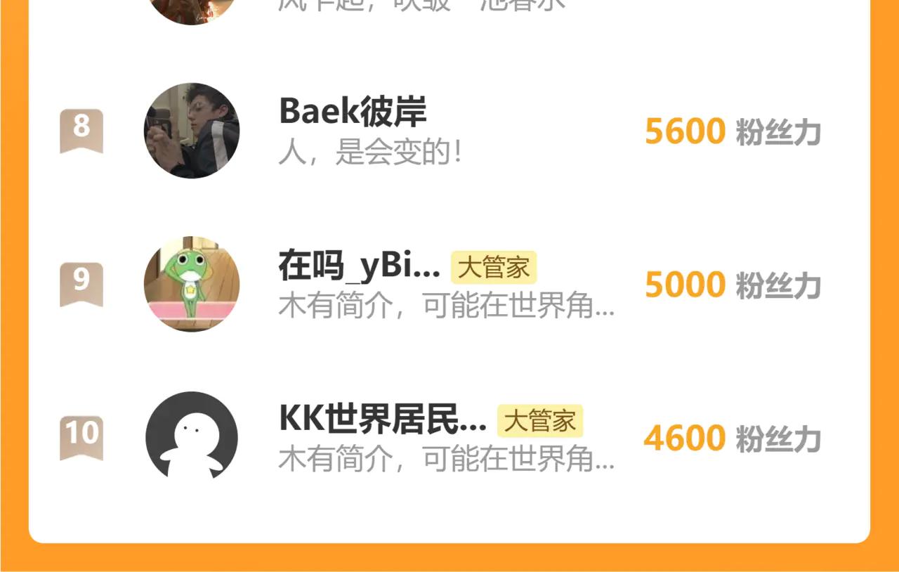 第595话 外门第一高手 第103页