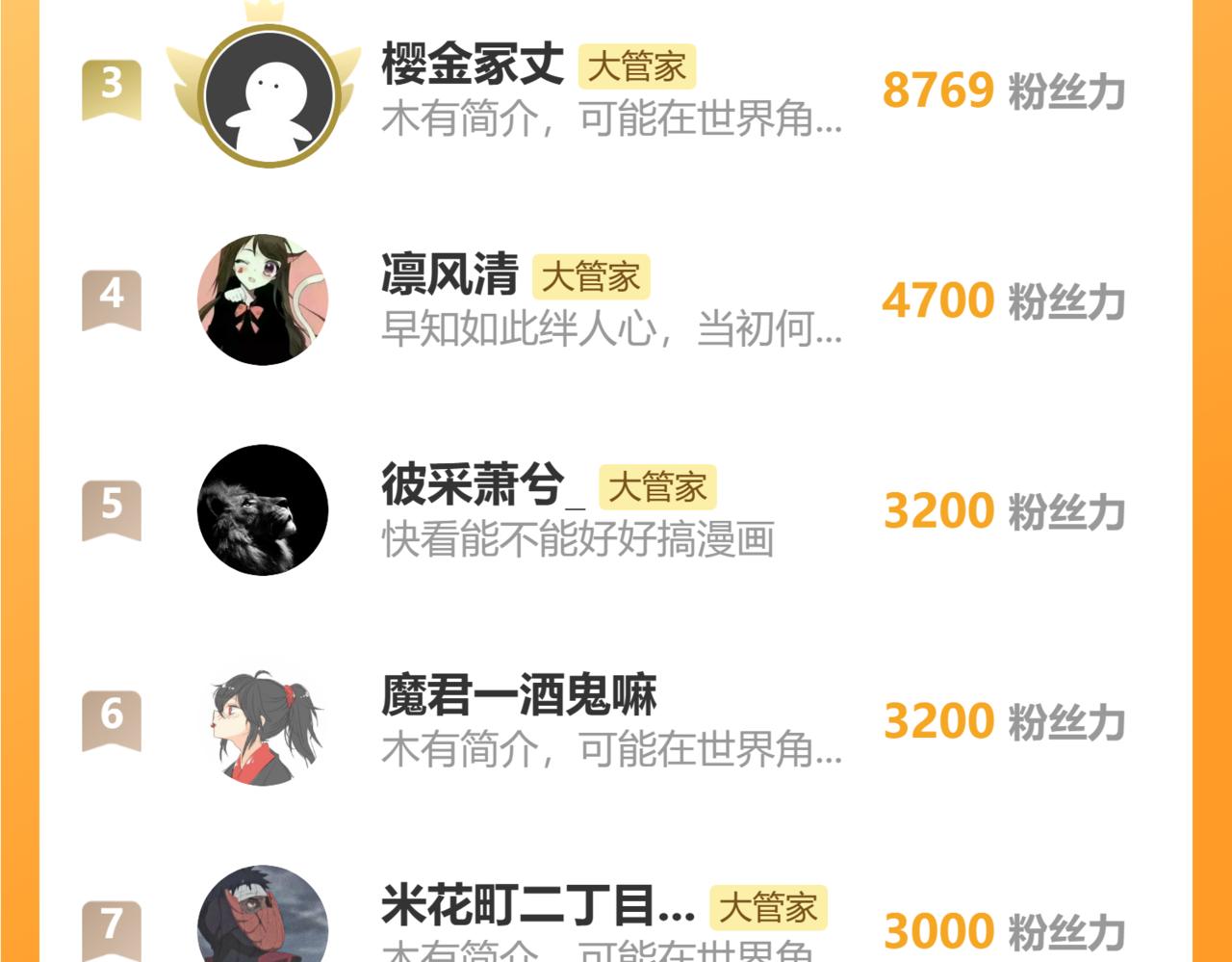 第825话 雀儿化形 第103页