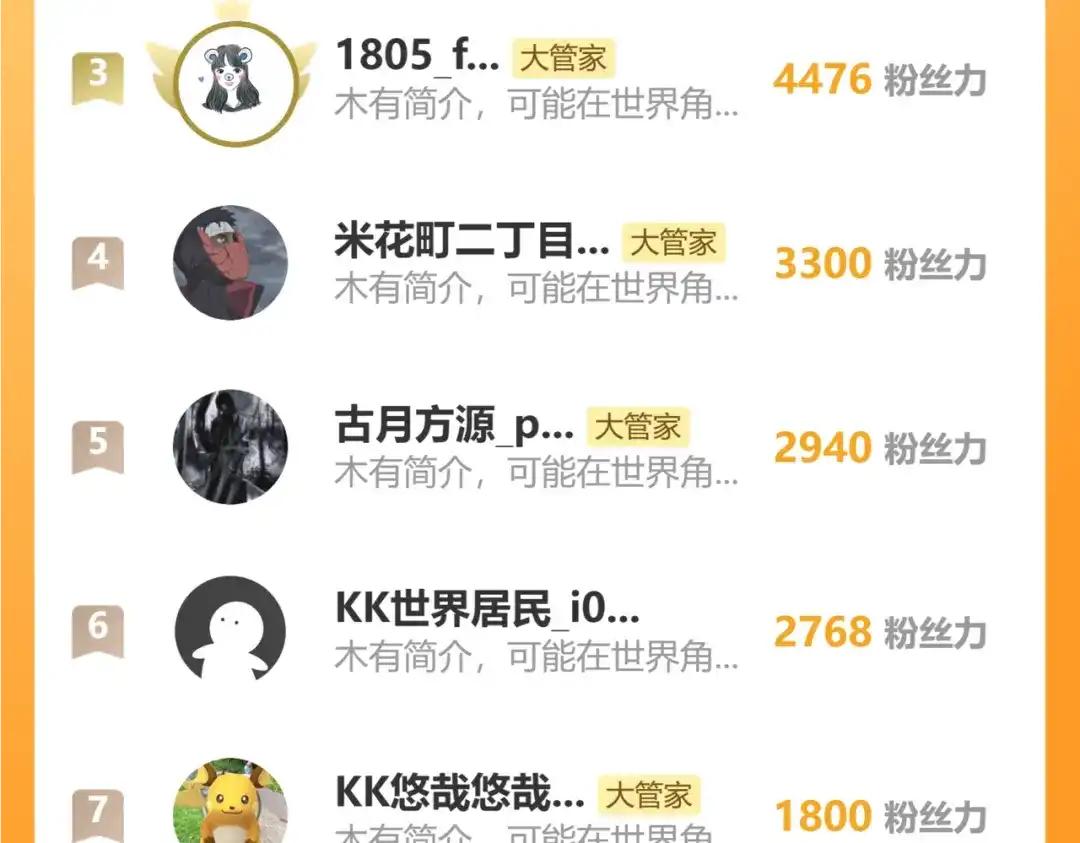 第836话 花海 第88页