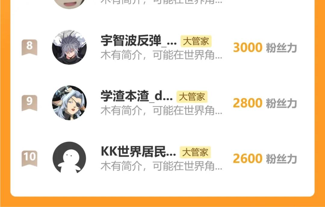 第906话 宰相肚子能撑船 第95页