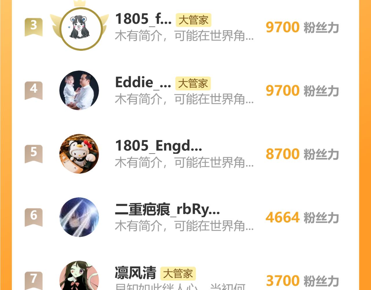 第831话 一拳打飞 第112页