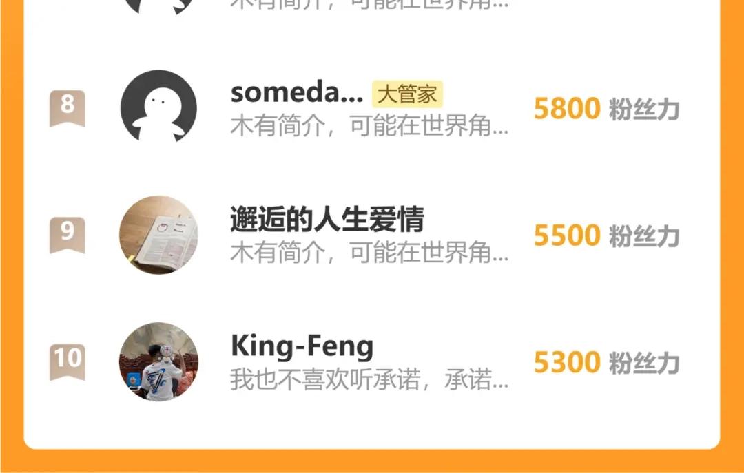 第903话 奇怪的炼丹大会 第98页