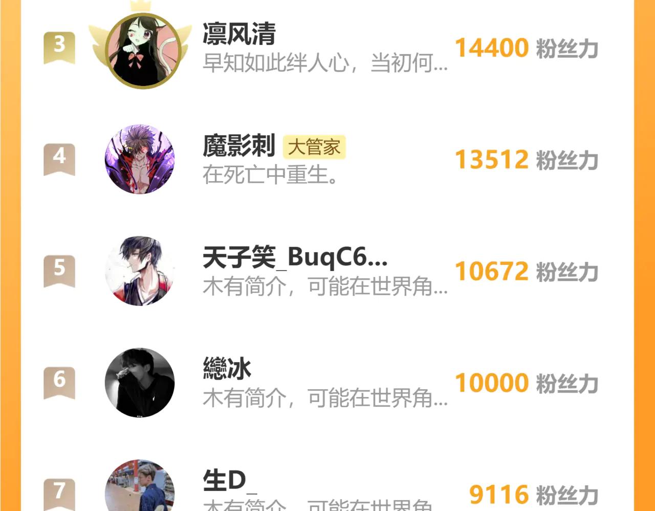 第610话 找茬 第123页