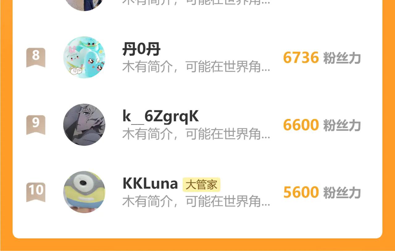 第610话 找茬 第124页