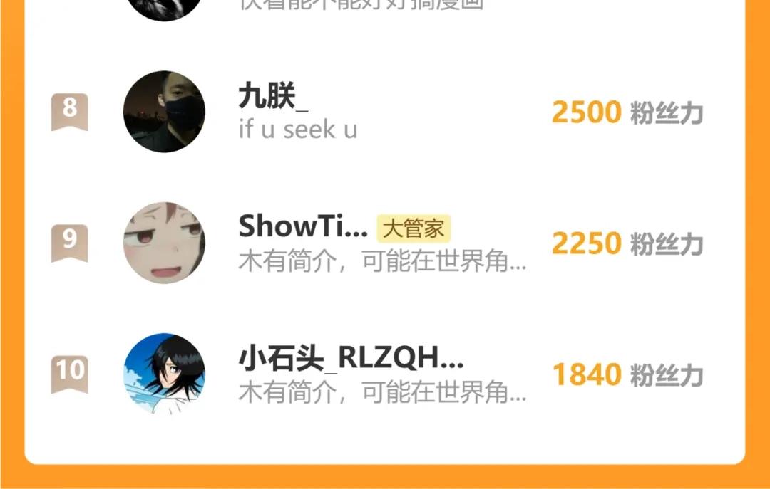 第900话 开始行动 第99页