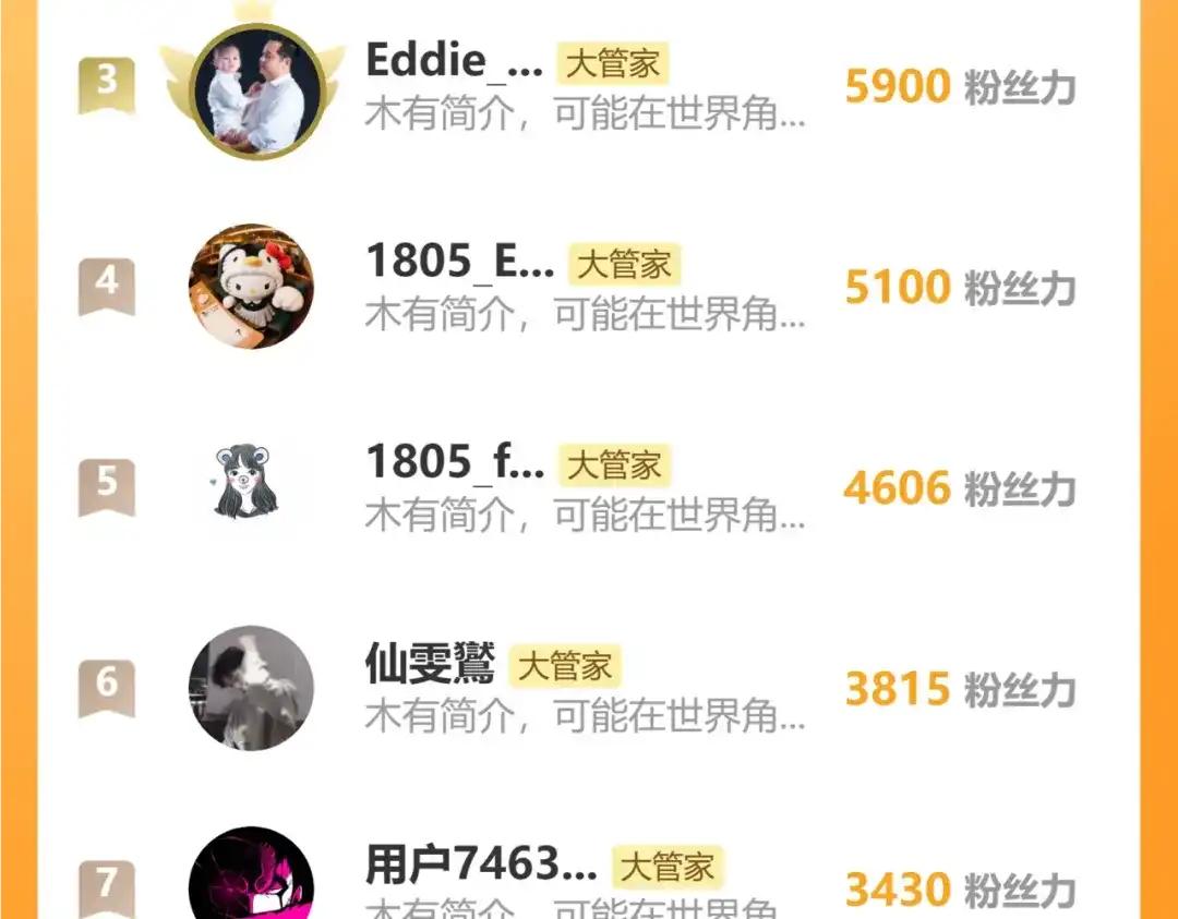 第884话 查房 第89页