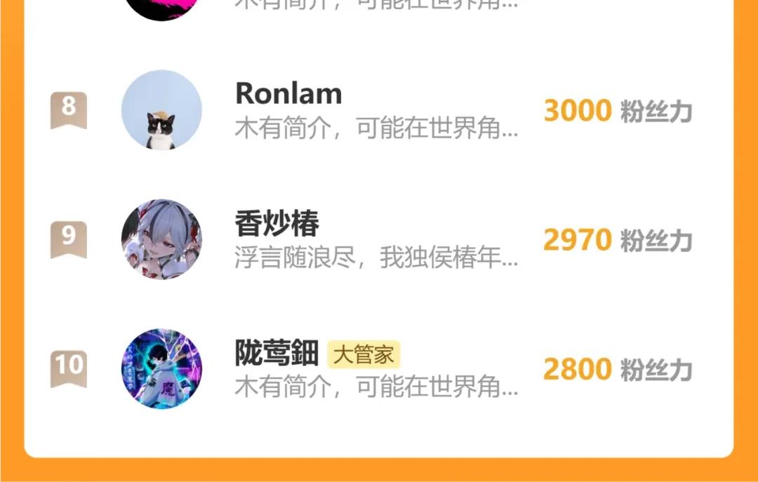 第884话 查房 第90页