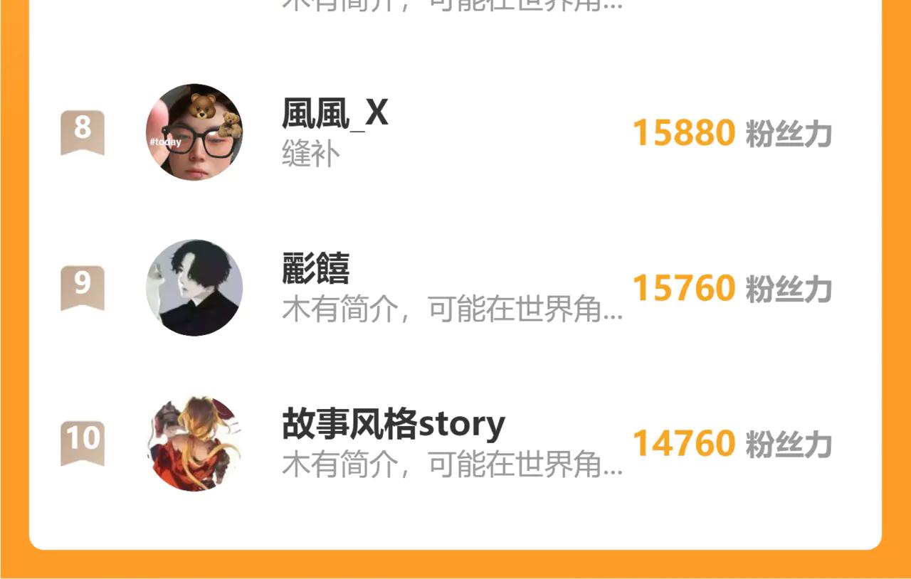 第657话 同一种人 第110页
