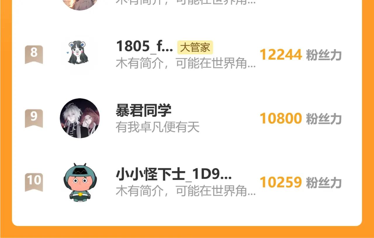 第718话 我们是上三宗 第110页
