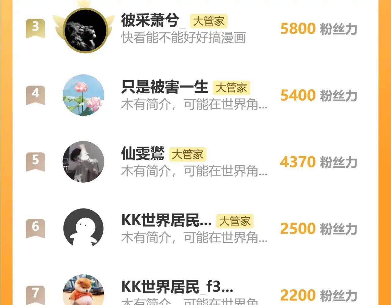 第889话 叫舅舅 第100页